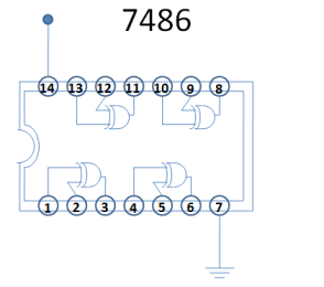 Pin Diagram of Quad Two Input Ex-OR Gate